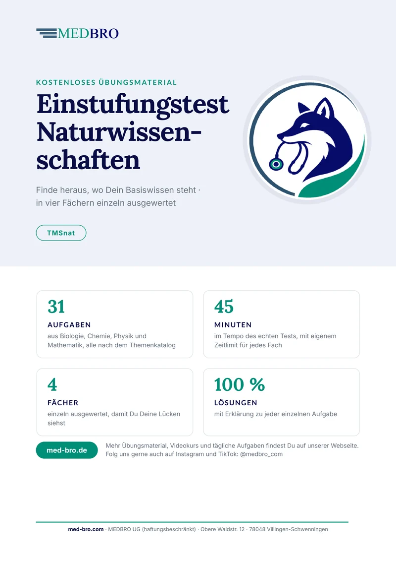 Titelblatt: Einstufungstest Naturwissenschaften
